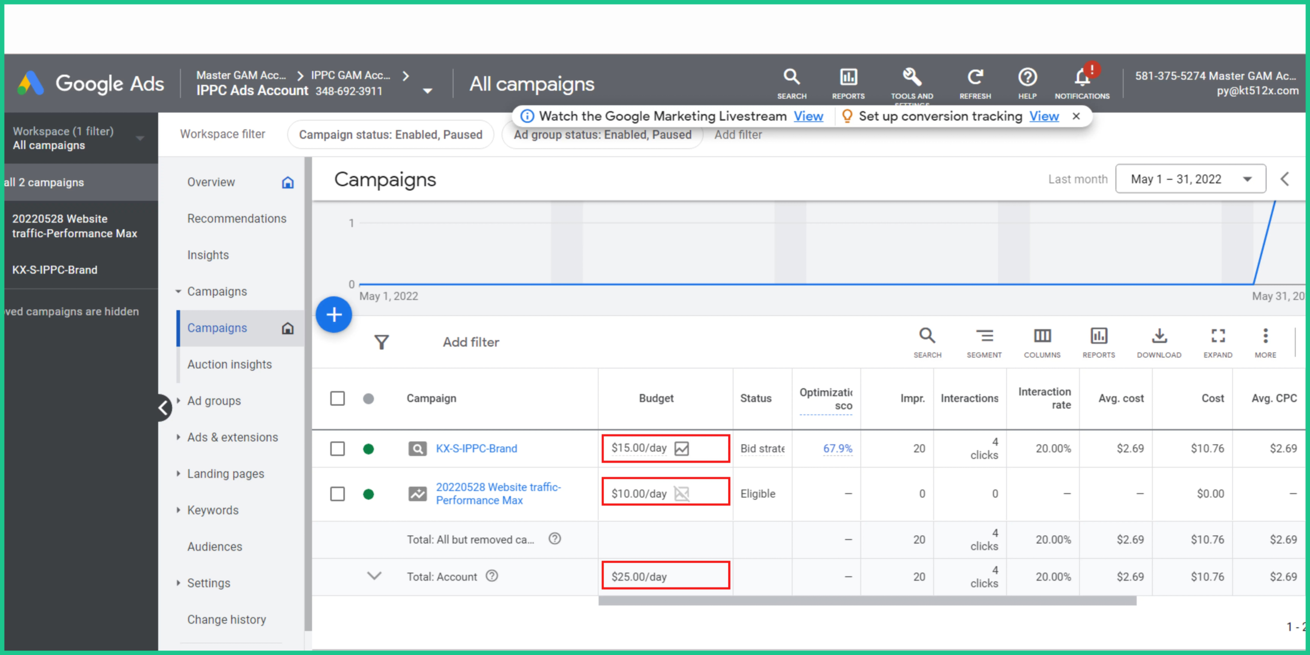 Giao diện Google Ads hiển thị ng&acirc;n s&aacute;ch hằng ng&agrave;y của từng chiến dịch v&agrave; tổng ng&acirc;n s&aacute;ch t&agrave;i khoản.